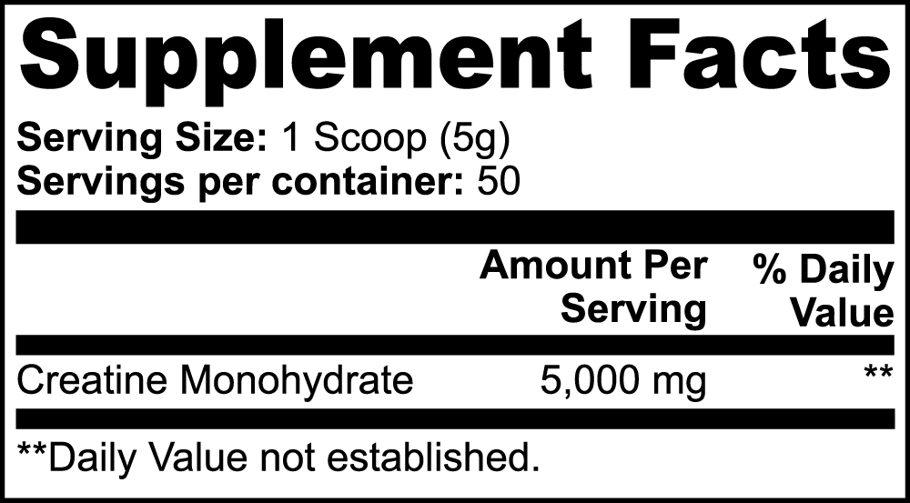 Combat Creatine