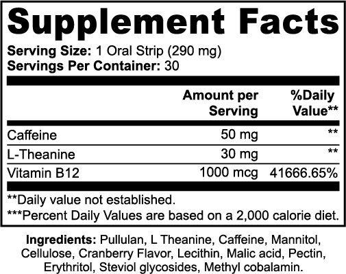 ChargeX Strips