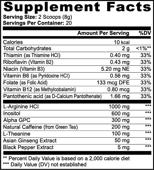 Cogniforce (Sour Grape)